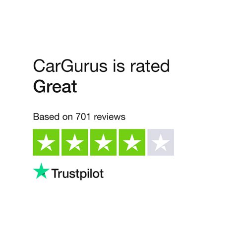 cargurus reviews|Read Customer Service Reviews of cargurus.com 